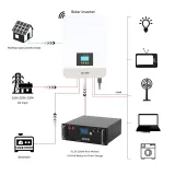 5D TECH 51.2V 100Ah 5.12kWh LiFePO4 Rack-Mount Lithium Battery for Solar Energy Storage – thumbnail 3