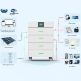 10kW LiFePO4 Solar Storage Hybrid All-in-One Energy Storage System – thumbnail 4