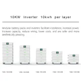 10kW LiFePO4 Solar Storage Hybrid All-in-One Energy Storage System – thumbnail 3