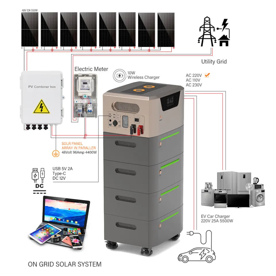5D TECH 15kWh All-in-One Stackable ESS with LiFePO4 Battery | Solar Energy Storage System – image 3