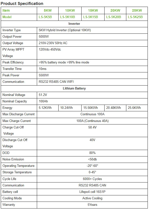 5D TECH 15kWh All-in-One Stackable ESS with LiFePO4 Battery | Solar Energy Storage System – image 5