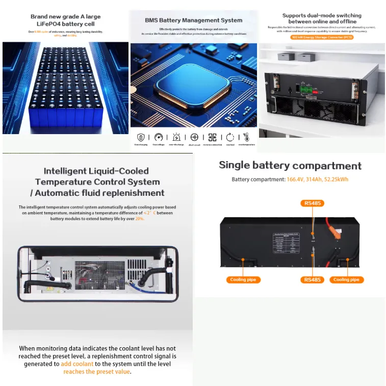 100kW 262kWh LiFePO4 BESS | Industrial Battery Energy Storage System – image 4