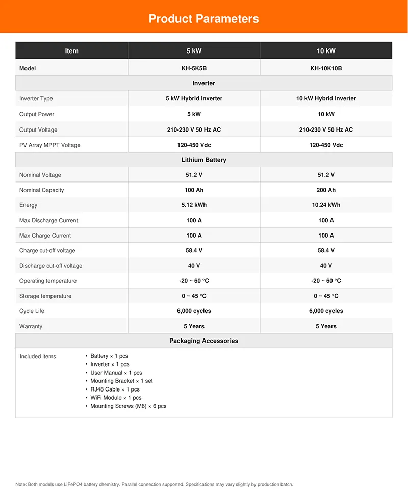 5D TECH 5kWh LiFePO₄ Powerwall Battery 51.2V 100Ah Wall Mounted Energy Storage System – image 2
