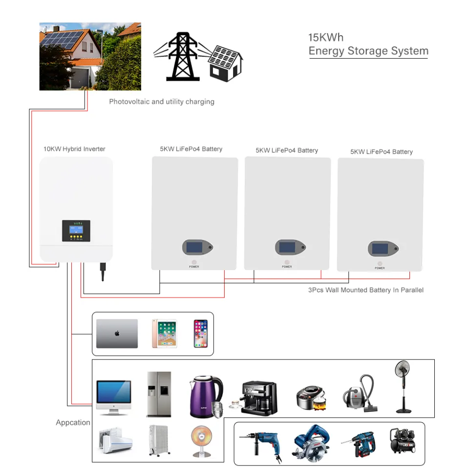5D TECH 5kWh LiFePO₄ Powerwall Battery 51.2V 100Ah Wall Mounted Energy Storage System – image 1