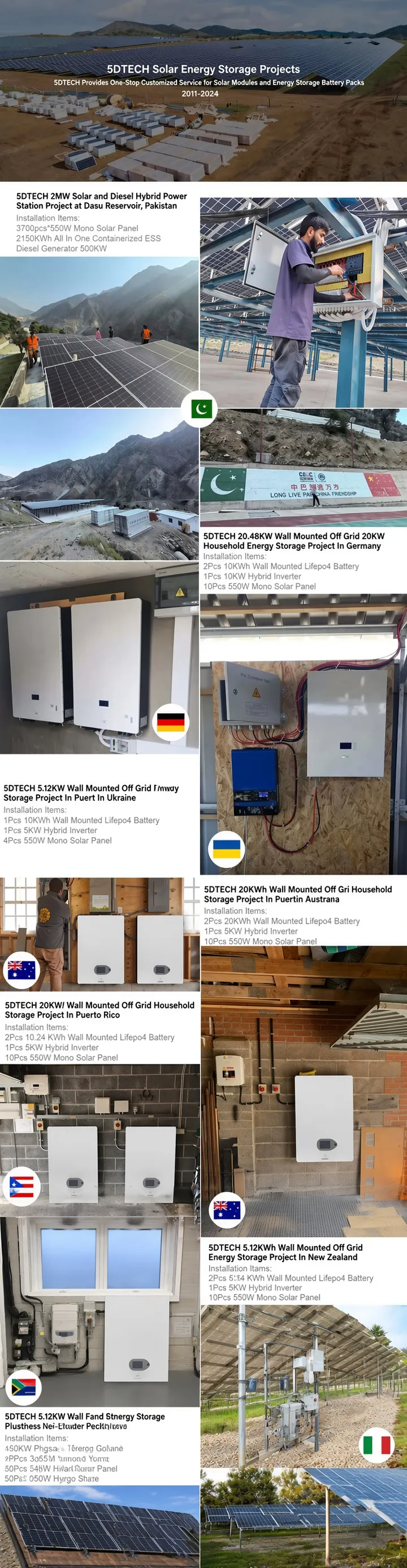 5kW/10kW Wall-Mounted LiFePO4 Solar Battery Energy Storage System 220V Off-Grid – image 3