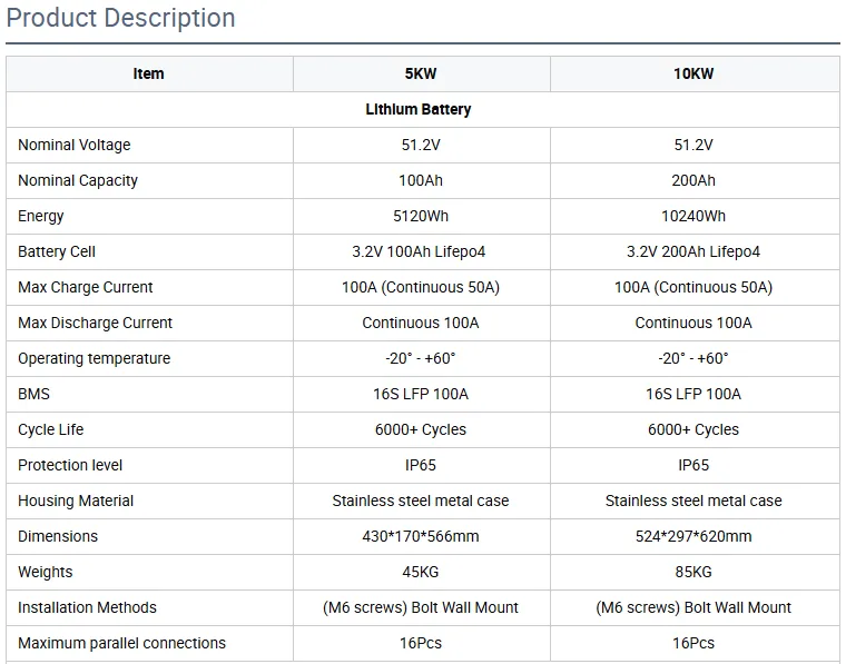 5kW/10kW Wall-Mounted LiFePO4 Solar Battery Energy Storage System 220V Off-Grid – image 2
